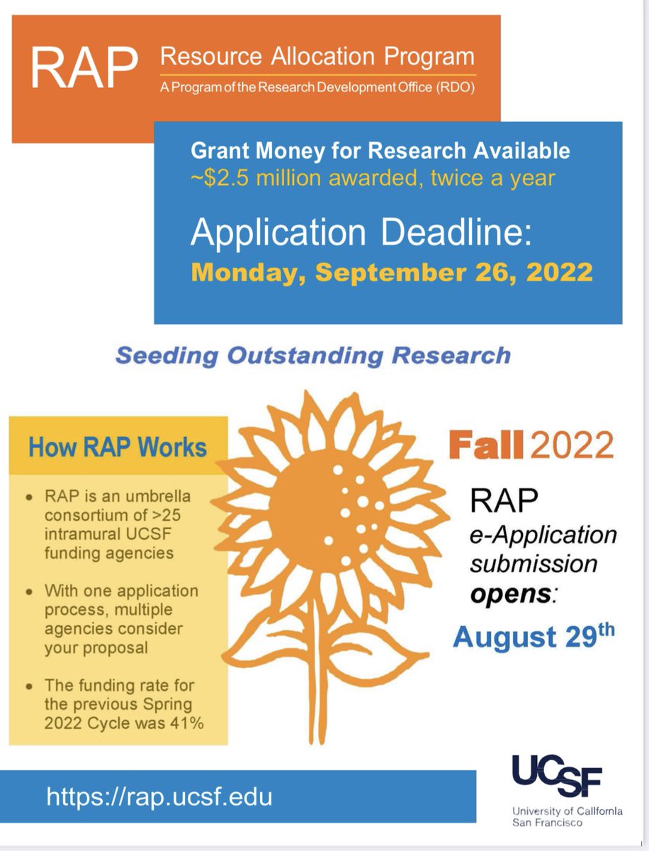 Applications are now being accepted for RAP, which is an umbrella consortium of &gt;25 intramural UCSF fund agencies, with ~$2.5M awarded, twice a year. The application deadline is Monday, September 26, 2022. For more information, go to rap.UCSF.edu