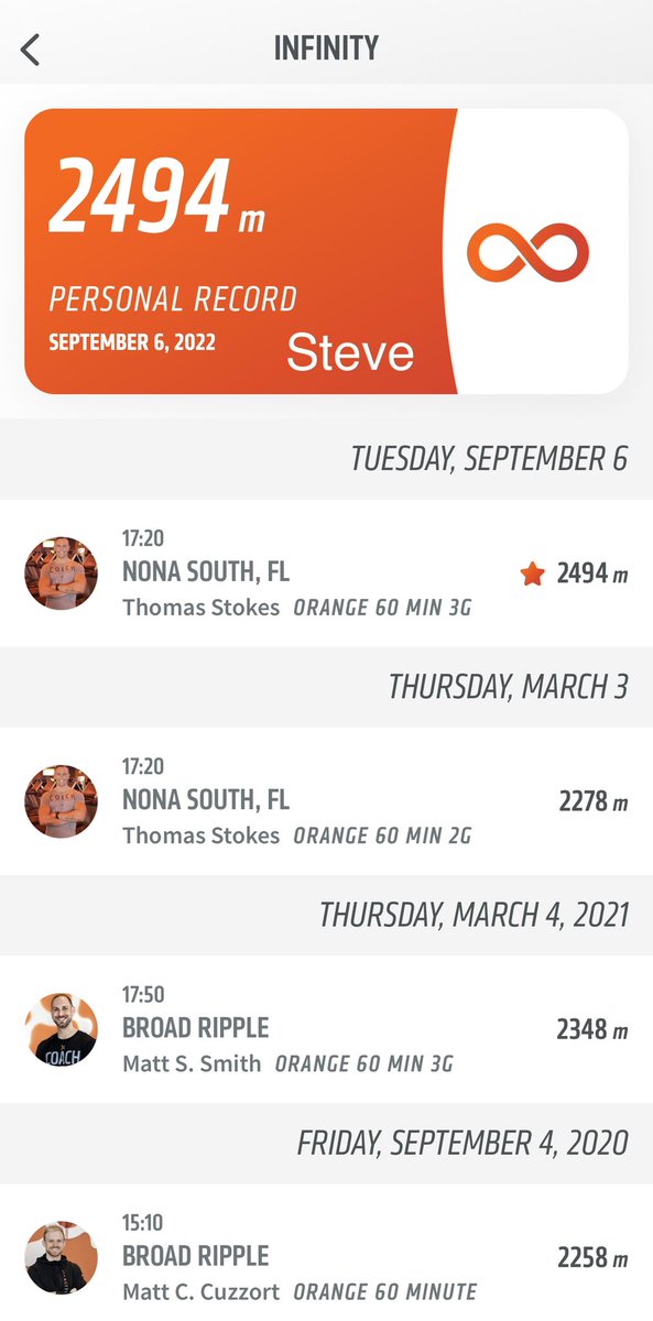 StevieAndLane's tweet photo. Today was #OrangeInfinity #InfinityWorkout ♾ & we each got a #PR! Tiring but good workout. Floor block was the #DriTri body weight exercise block! 🥵 Endurance 14-min tread block.
@orangetheory #OrangeTheoryFitness #OTFNonaSouth
#RunRowRepeat #BasePushAllOut #SplatPoints https://t.co/D29ub2Lowl