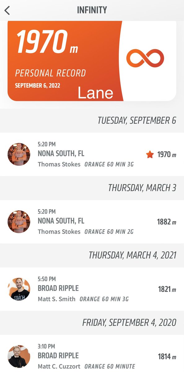 StevieAndLane's tweet photo. Today was #OrangeInfinity #InfinityWorkout ♾ & we each got a #PR! Tiring but good workout. Floor block was the #DriTri body weight exercise block! 🥵 Endurance 14-min tread block.
@orangetheory #OrangeTheoryFitness #OTFNonaSouth
#RunRowRepeat #BasePushAllOut #SplatPoints https://t.co/D29ub2Lowl
