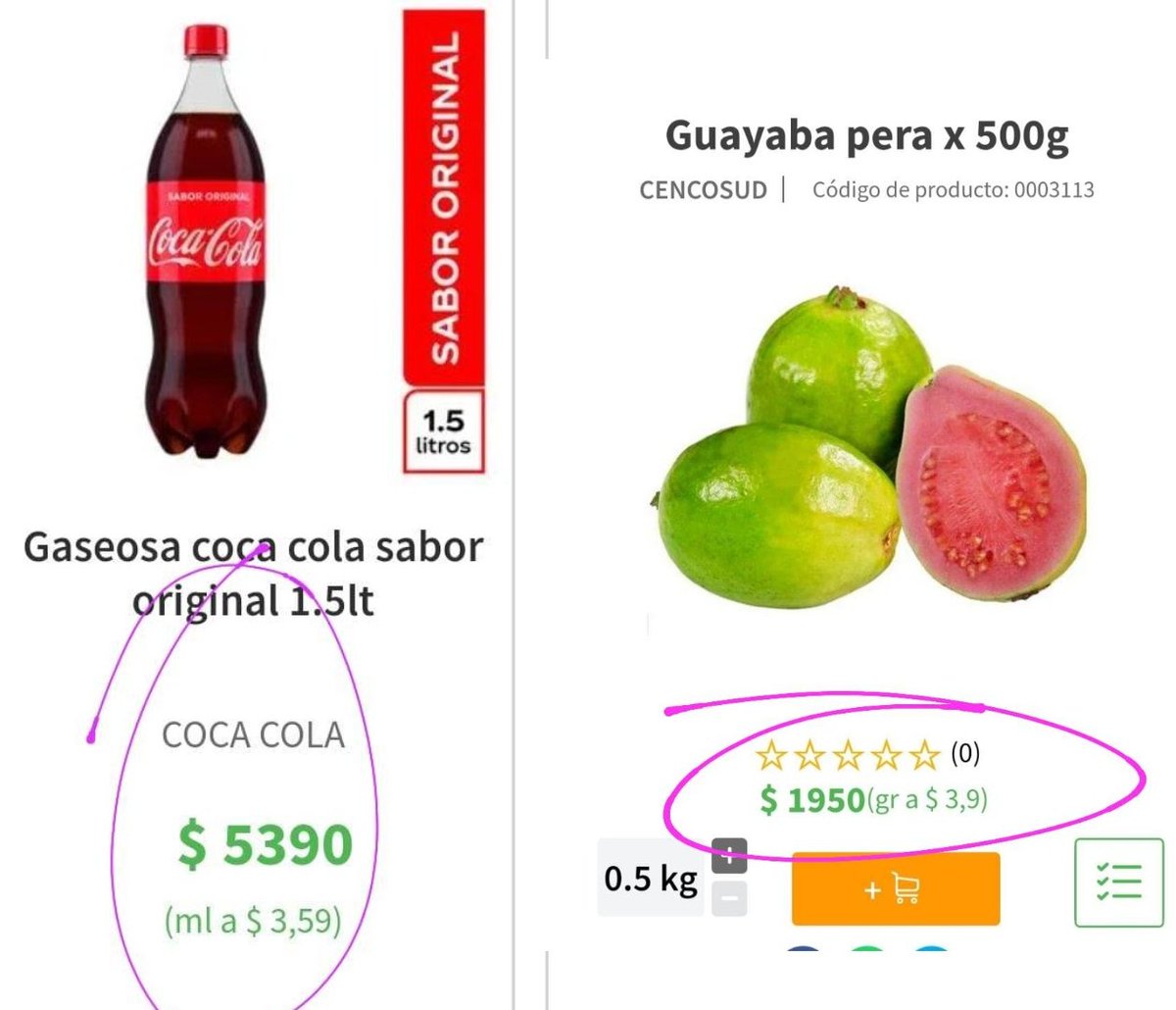 Comparemos:

👉🏽PRECIO 1Lb GUAYABA: $3.600 máx (Según <a href="/DANE_Colombia/">DANE Colombia</a>)

👉🏽PRECIO GASEOSA 1.5 LTS: $5.300
-MÁS CARA
-Sin nutrientes.
-Con sodio, azúcar y químicos.
-Enfermedades asociadas cuestan de $12 a $15 BILLONES/AÑO

#ReformaTributaria beneficia salud y bolsillo de colombianos