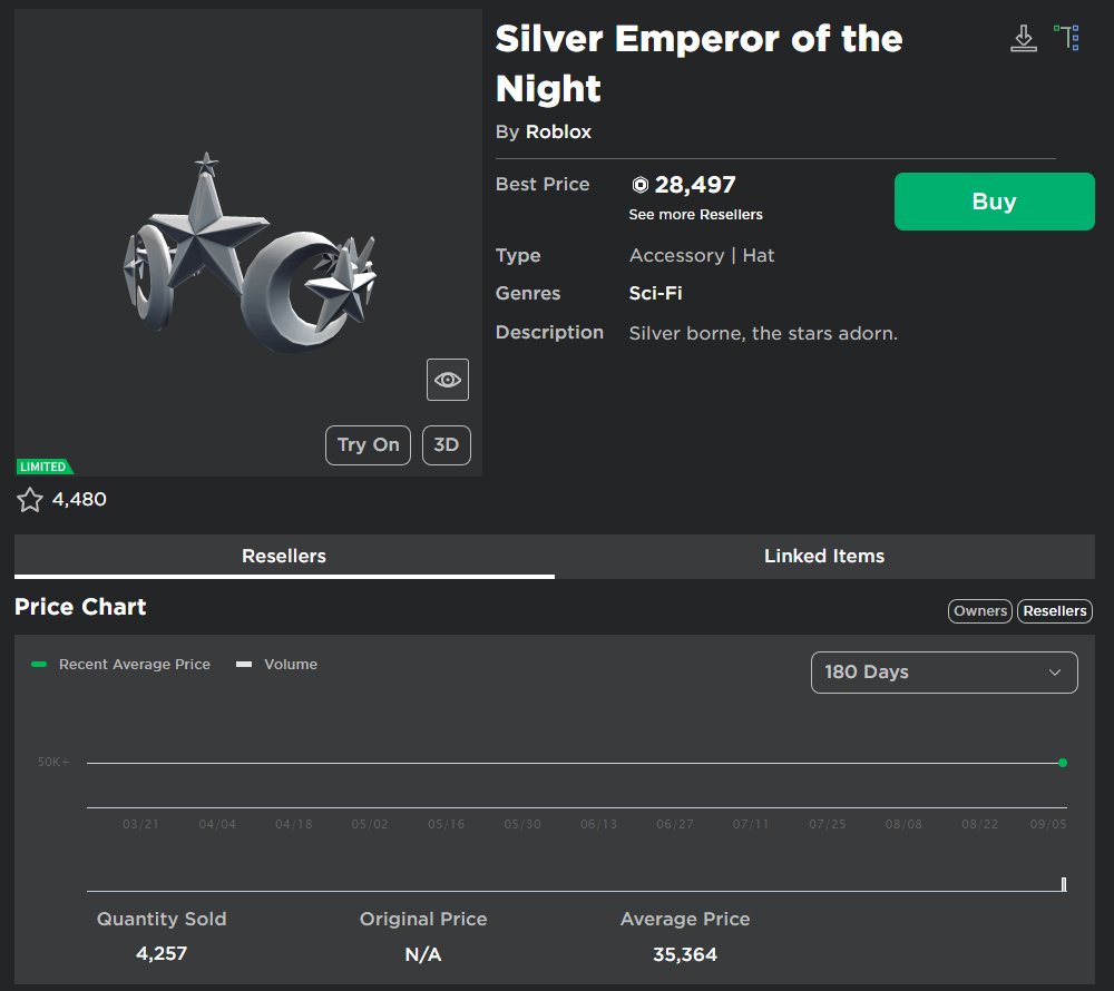 zeriies's Roblox Account Value & Inventory - RblxTrade