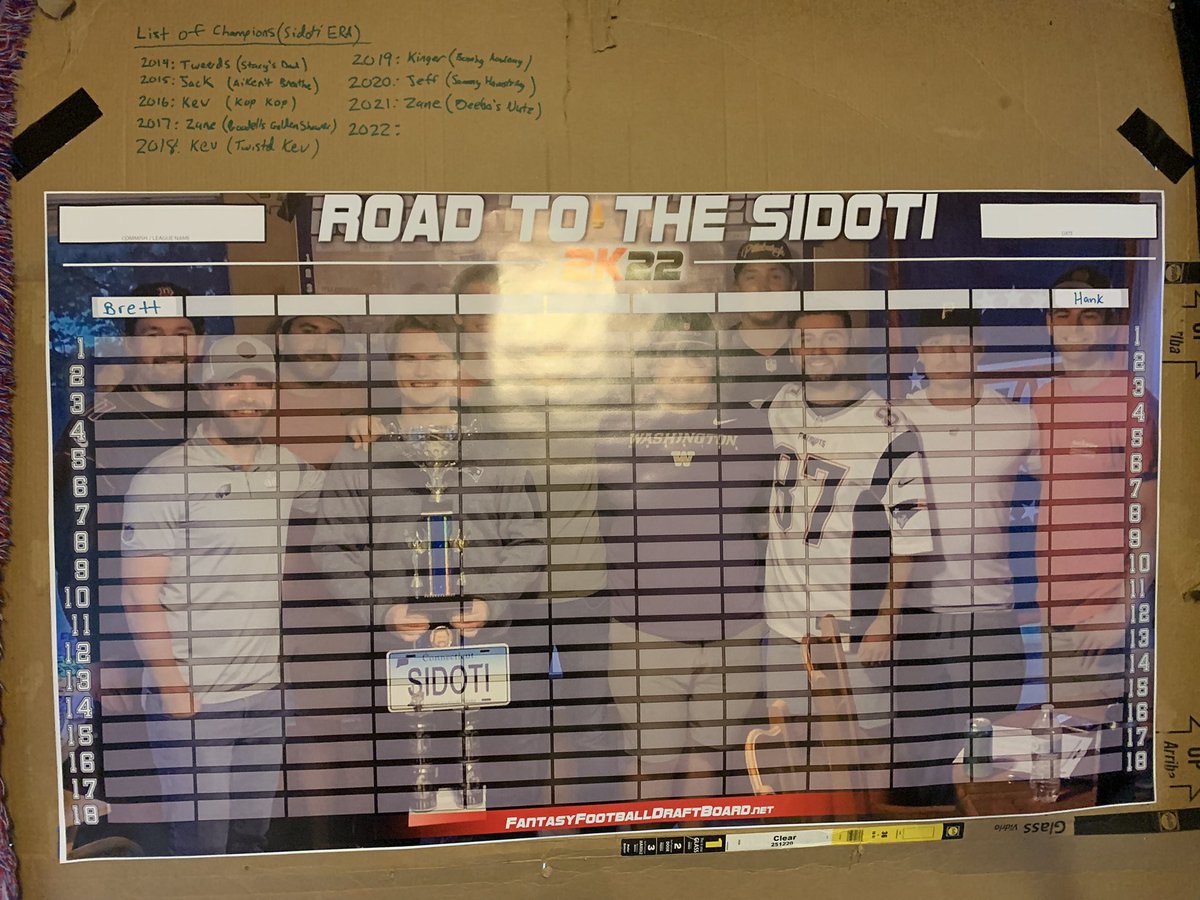 jeffyracks's tweet photo. @FFDraftBoard Draftception for 3 years straight
#fantasyfootballdraft #draftday2022
#fantasyfootballdraftparty https://t.co/Et5gFnh9Xa