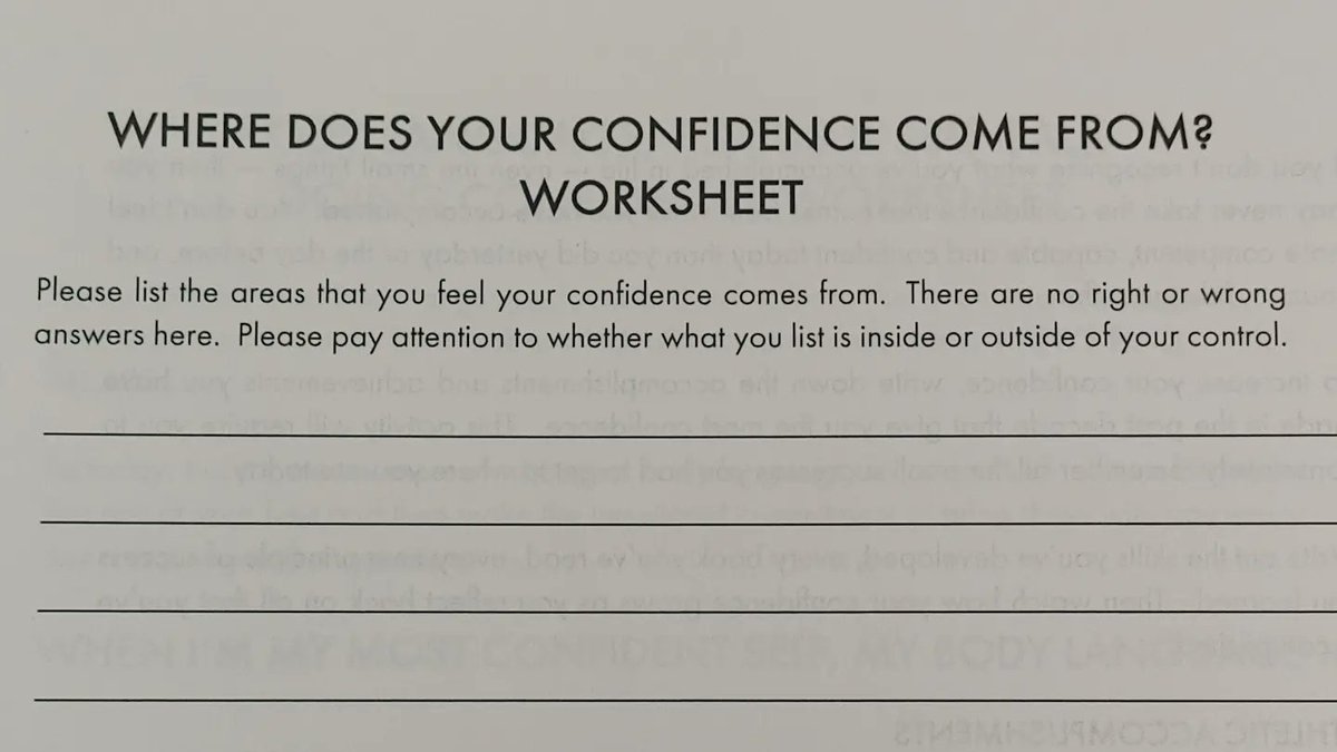 goal_greater's tweet photo. What an awseome night! 

We began our weekly mental performance training sessions for our local athletes. 

Tonight we discussed the surprising truth about developing unshakeable confidence. 

Join us on Tuesdays and let us help you take your performance to the next level! https://t.co/xTRjc9doEl