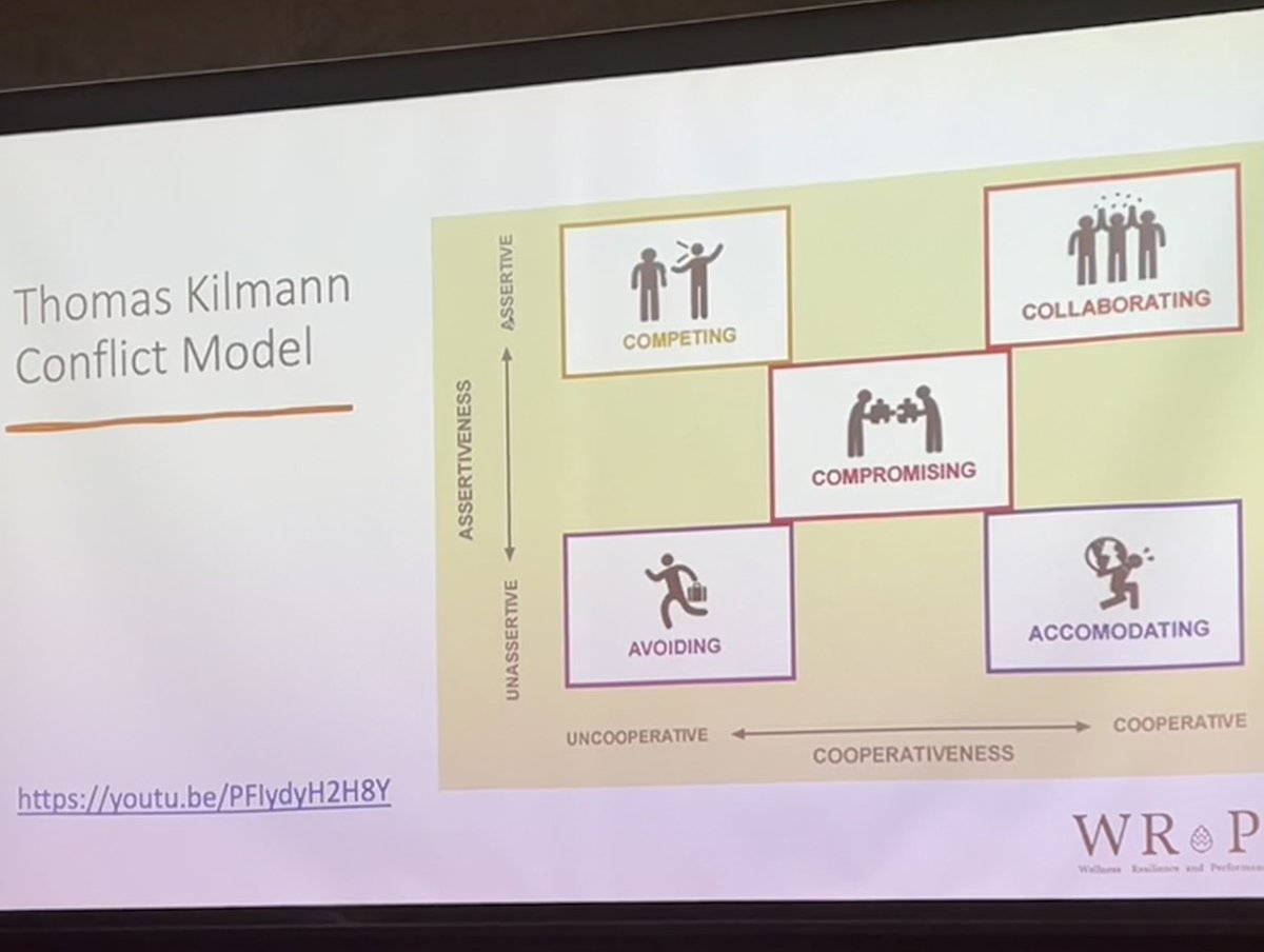 Which conflict style resonates with you? What about other members of your team?
<a href="/WRAPEMtweet/">wrapem</a> #wrapem #conflict