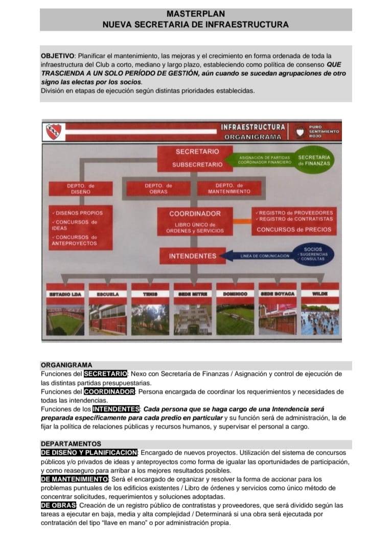 PSR. INFRAESTRUCTURA C.A.I. tweet media