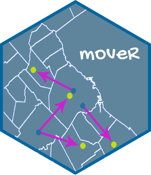 jfulponi's tweet photo. Today I've started developing a new R package called "moveR". It's going to be a toolkit for urban and transportation analysis starting from raw and ugly datasets like GPS records or cell phone providers ubication services. If you want to collaborate, feel free to contact me! https://t.co/KZT3TjlIlW