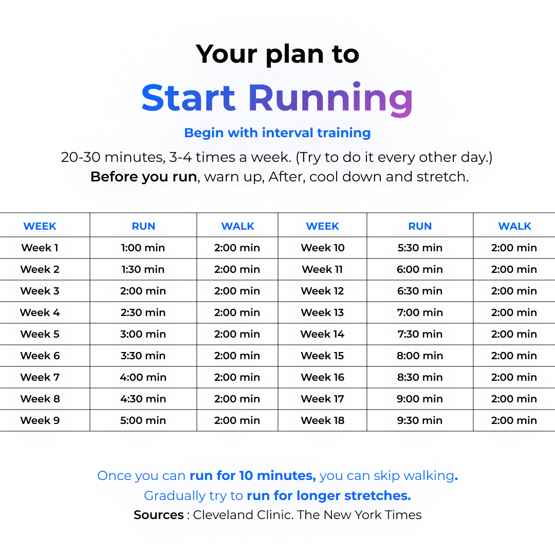 HLTH Run tweet media