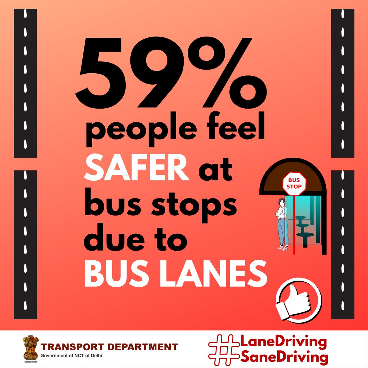 As per our latest survey, 59% people feel safer at bus stops after bus lane enforcement started in Delhi. By following the bus lane rule, you can help further. Respect bus lanes. Help us keep Delhi streets safe. #LaneDrivingSaneDriving #SadakSurakshitDilliSurakshit @ashishkundra