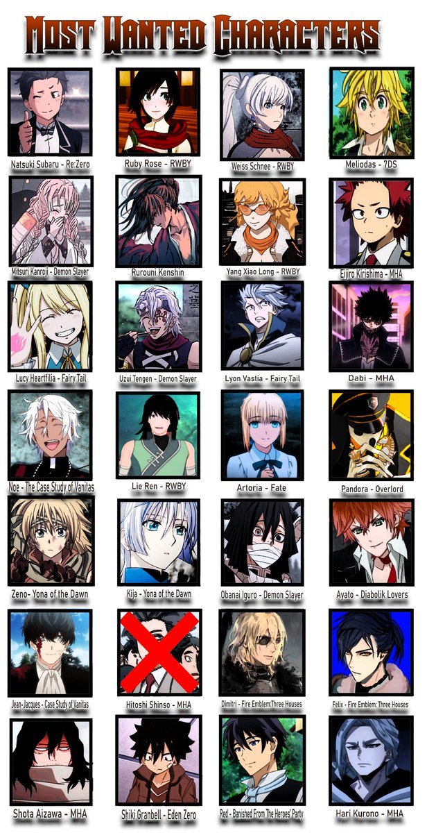 So many spots we still want to fill ~! If you have questions, feel free to DM us ! #rezerorp #fairytailrp #rwbyrp #demonslayerrp #myheroacademiarp #thecasestudyofvanitasrp #overlordrp #tensurarp #konosubarp #faterp #fireemblemrp #diabolikloversrp  #yonaofthedawnrp #goblinslayerrp
