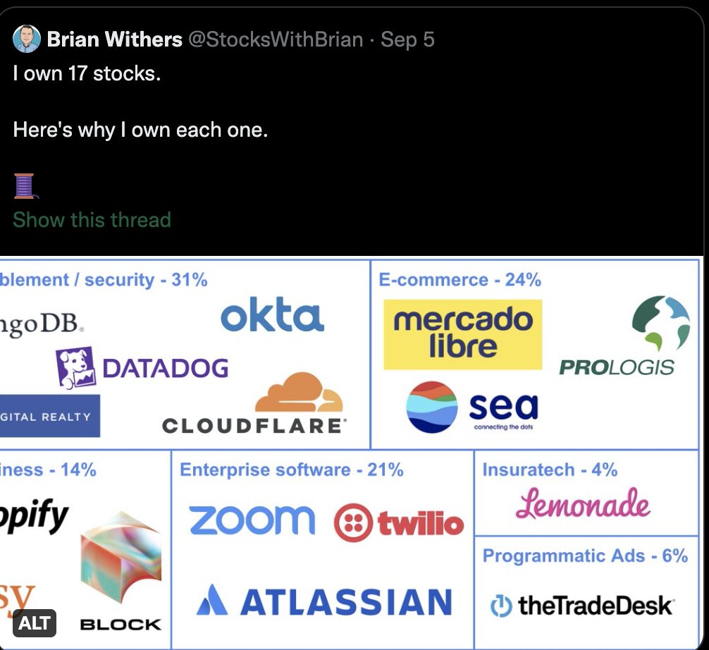 ReturnsJourney's tweet image. I own 17 stocks.

Here's why don't I own each one. 🤡
(COMEDY)