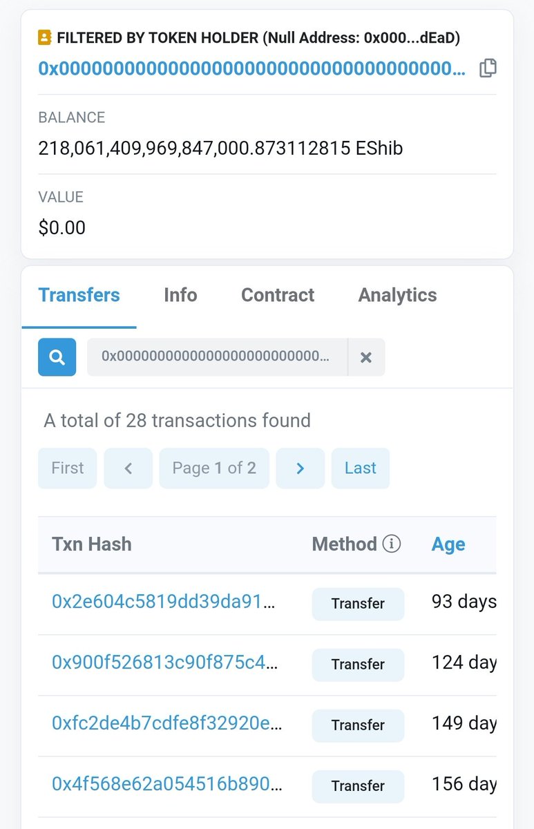 Our automatic burning continues.
Never mind the Bear Market or the Bull market. 
We just keep burning!🔥🔥🔥
#EuroShibaInu #EShib #Burn