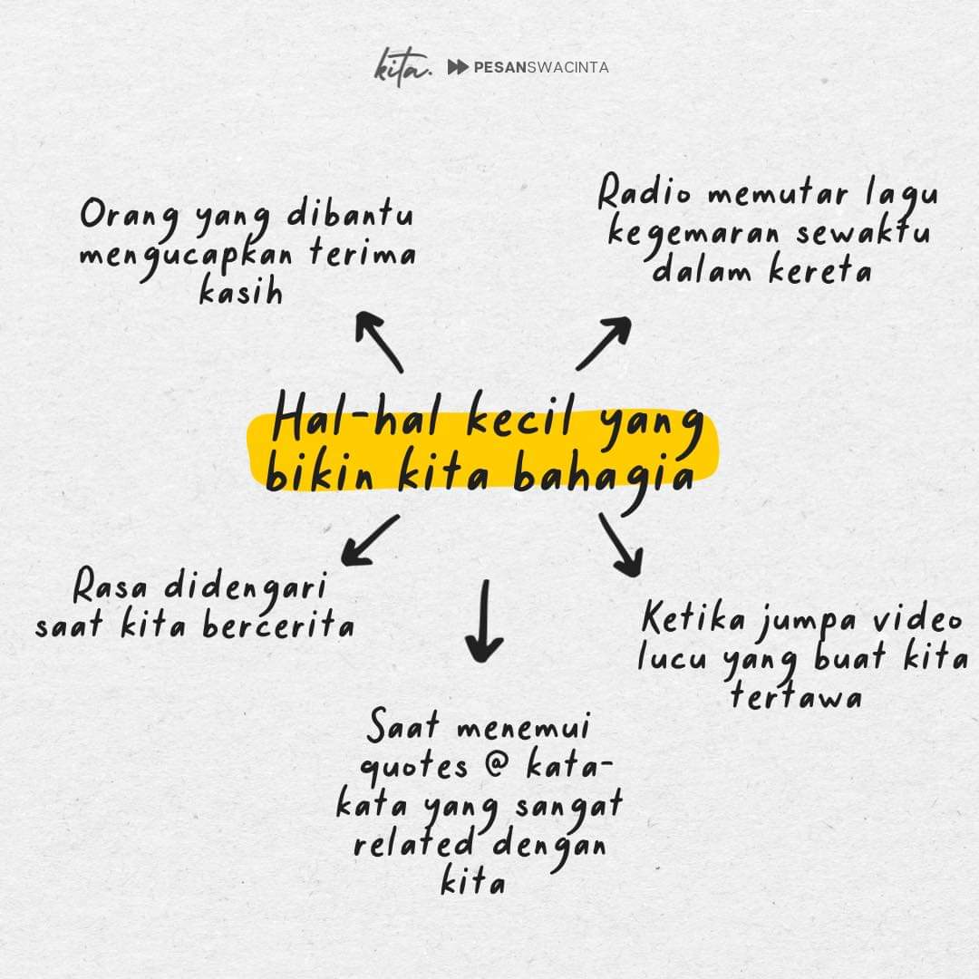 Saat susah tidak perlu ribut saat senang tidak perlu oamer. Tidak usah  berlebihan dalam segala hal hidup lebih bahagia jika sederhana Komedi,  Motivasi, Inspiration, Inspiring, Quotes, Messages, Cartoon, Animation,  kata kata,, image size:1080x1080