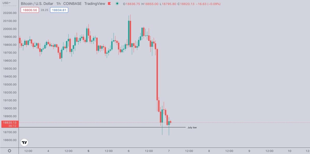 EZcharts tweet media