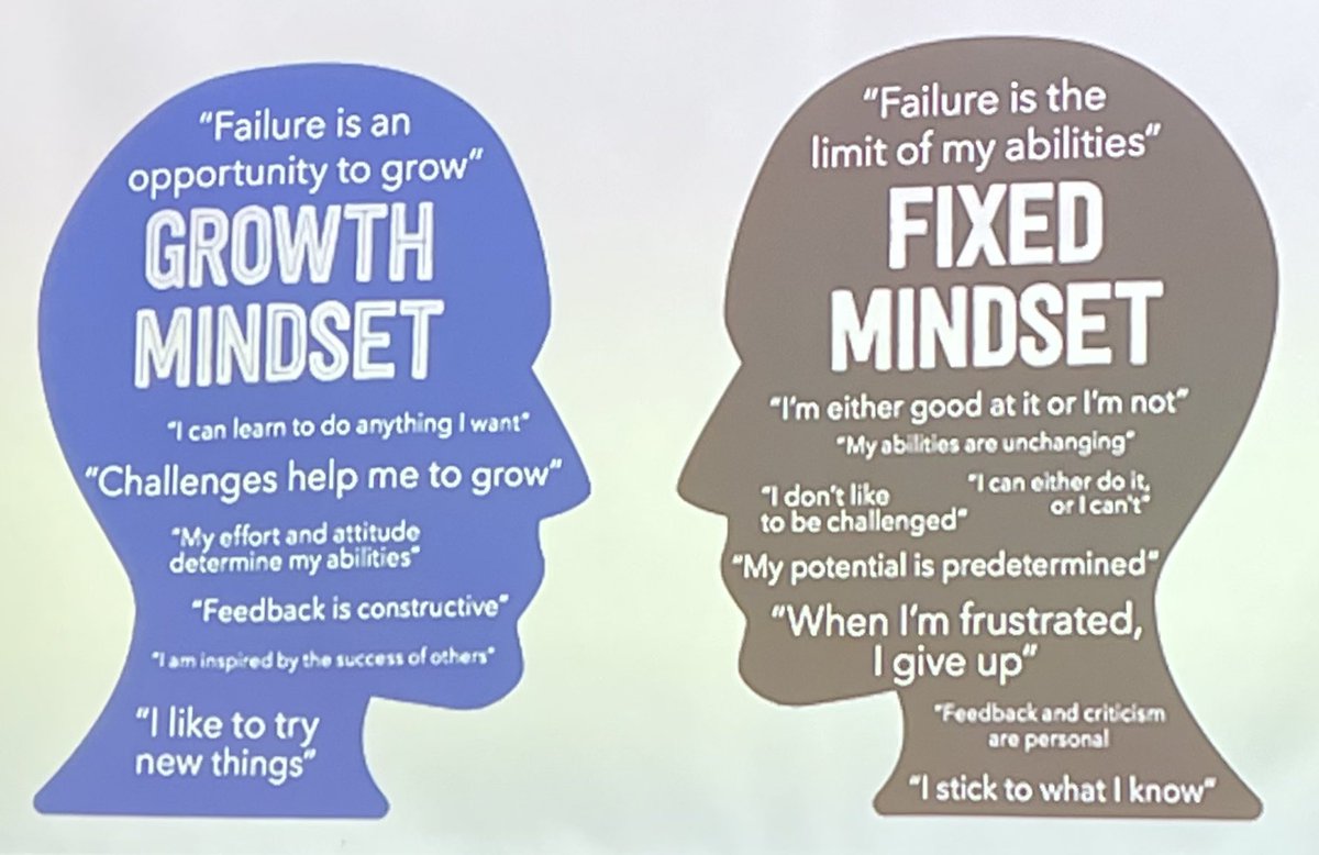 Fixed vs growth mindset.
<a href="/WRAPEMtweet/">wrapem</a> #wrapem #reflection