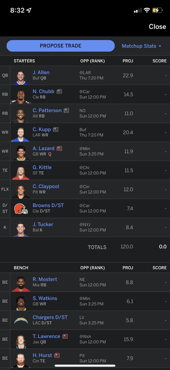 TLOSFF's tweet photo. Welcome to TLOSFF Kyle Skywalker, aka Kyle Patterson. A veteran and a champion in a league last year, Kyle looks for strong years from last years QB1 in Josh Allen and last year’s WR1 in Cooper Kupp. https://t.co/ZRUByzswTG