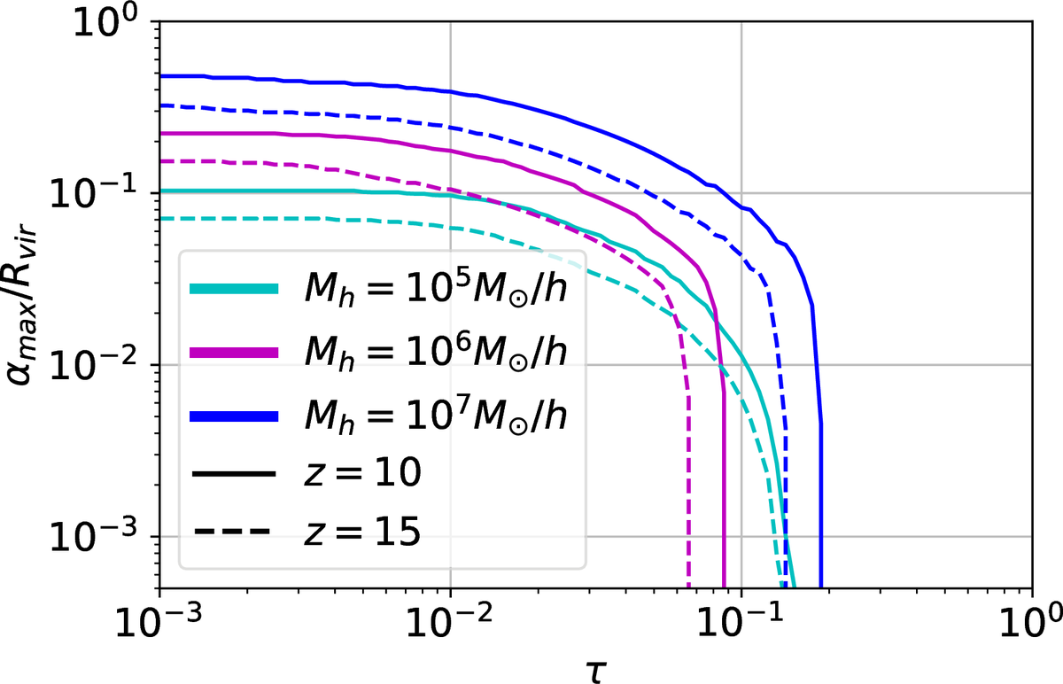 higgsinocat tweet media