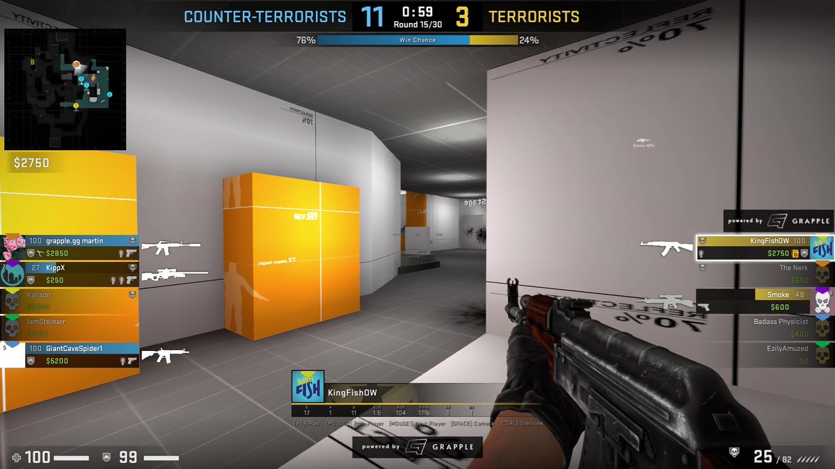 Playtests tonight went way better than I could have imaged, Much improvement off the last sets! There's more to mess with but overall I am on top of the world right now.

Tp all those tagged, and for the ones I couldn't find on twitter - Thanks

#leveldesign #csmapmakers #gamedev