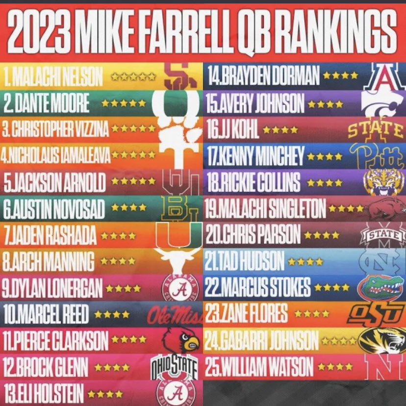 Tigerpride53's tweet photo. Keep Grinding Kid! https://t.co/oN7R9cXvUr