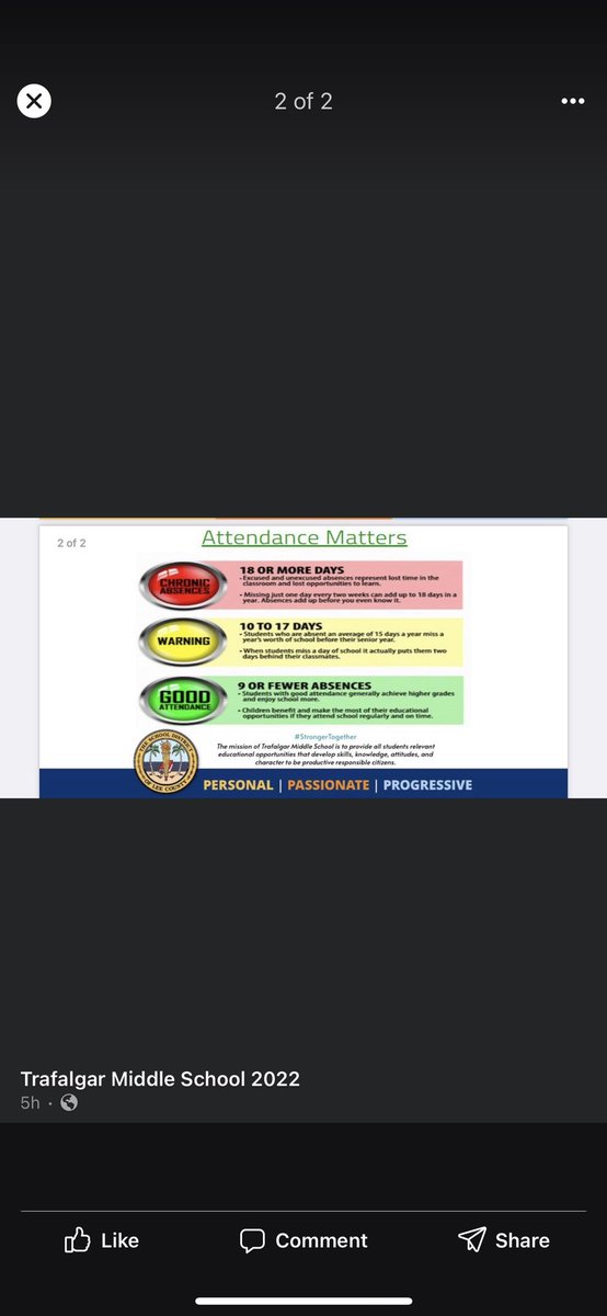 Lisa Vazquez (@lisamvazquez4) on Twitter photo Great way to encourage #attendance and share why #Attendancematters <a href="/1989_tms/">Trafalgar Middle</a> @leeschools #AttendanceAwarenessMonth Great way to encourage #attendance and share why #Attendancematters <a href="/1989_tms/">Trafalgar Middle</a> @leeschools #AttendanceAwarenessMonth