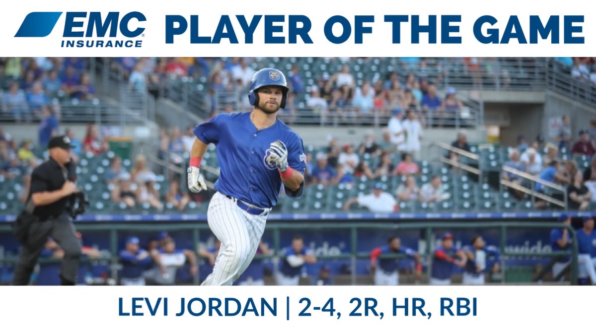 IowaCubs's tweet image. Levi Jordan is your ⁦@EMCInsurance⁩ Player of the Game.