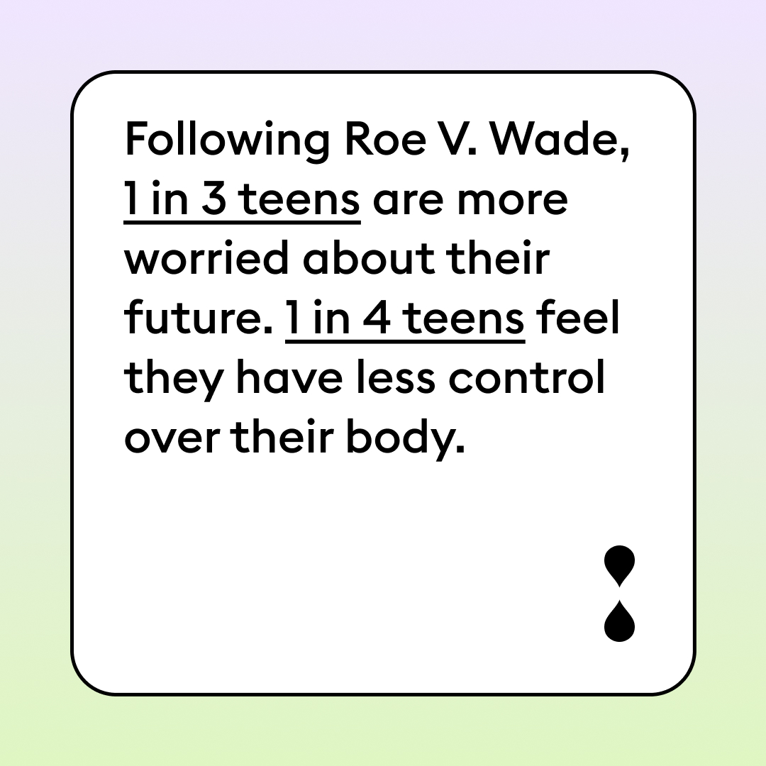 Things teens shouldn't have to worry about before being allowed to even vote: protecting their reproductive rights.