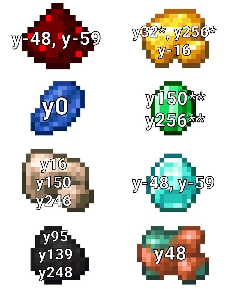 666Momoxd's tweet photo. @RealPibekun Okay xd ? https://t.co/wmSyNRe4Lr