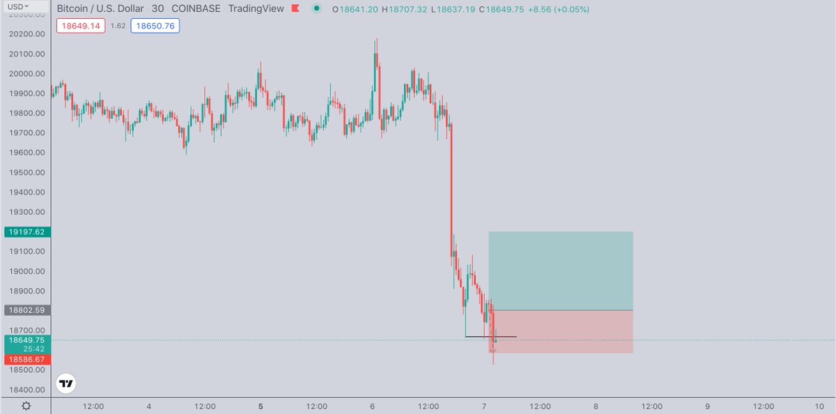 EZcharts tweet media