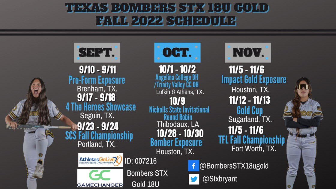 Texas Bombers STX 18U Gold National tweet media