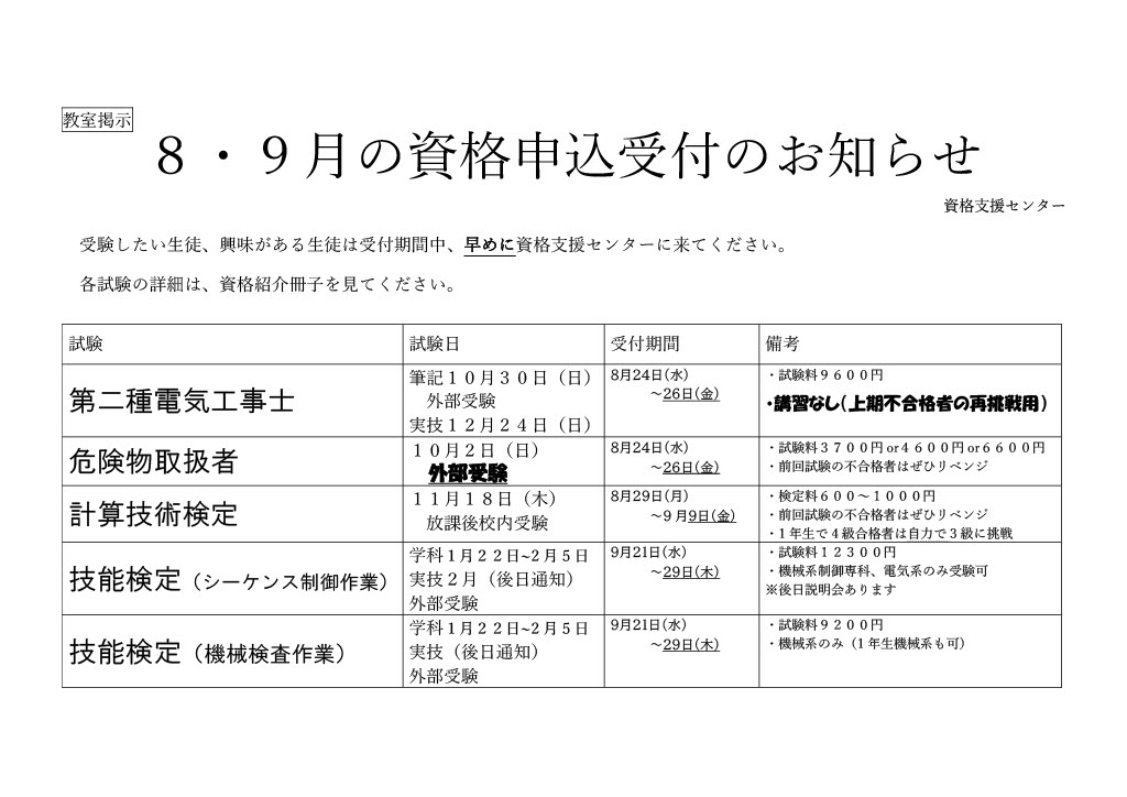 計算技術検定 Twitter Search Twitter