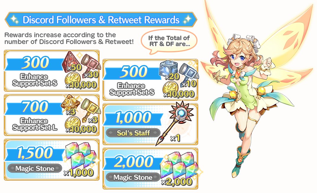 Get rewarded based on the number of retweets to this post + English Discord invitees!
Discord link
discord.gg/6QSJFhqnaS
#legeclo #legendclover #SRPG #preregisteration