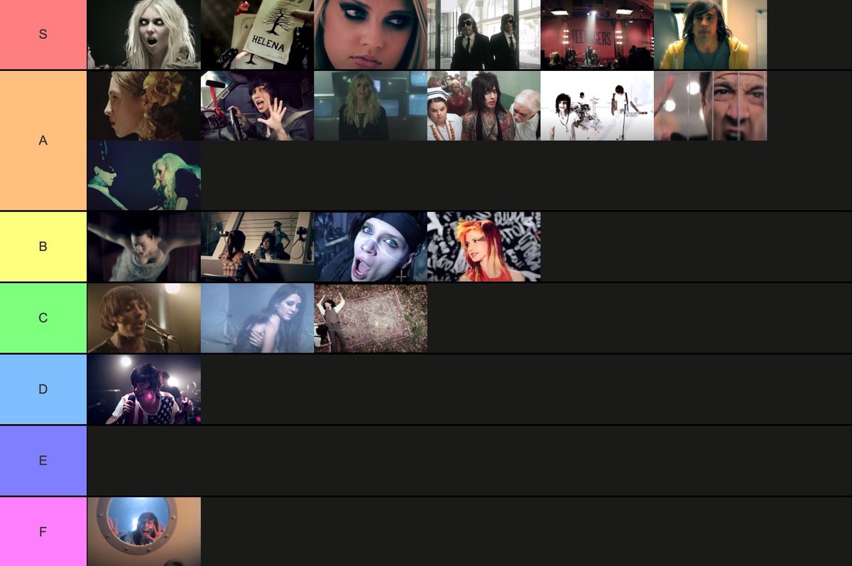 After a little break, we are back with episode 7! We apologize for the audio quality, but this episode smacks nonetheless. Come listen to us rank some of our favorite music videos on a tier list and let us know what you agree/disagree with and why! :)