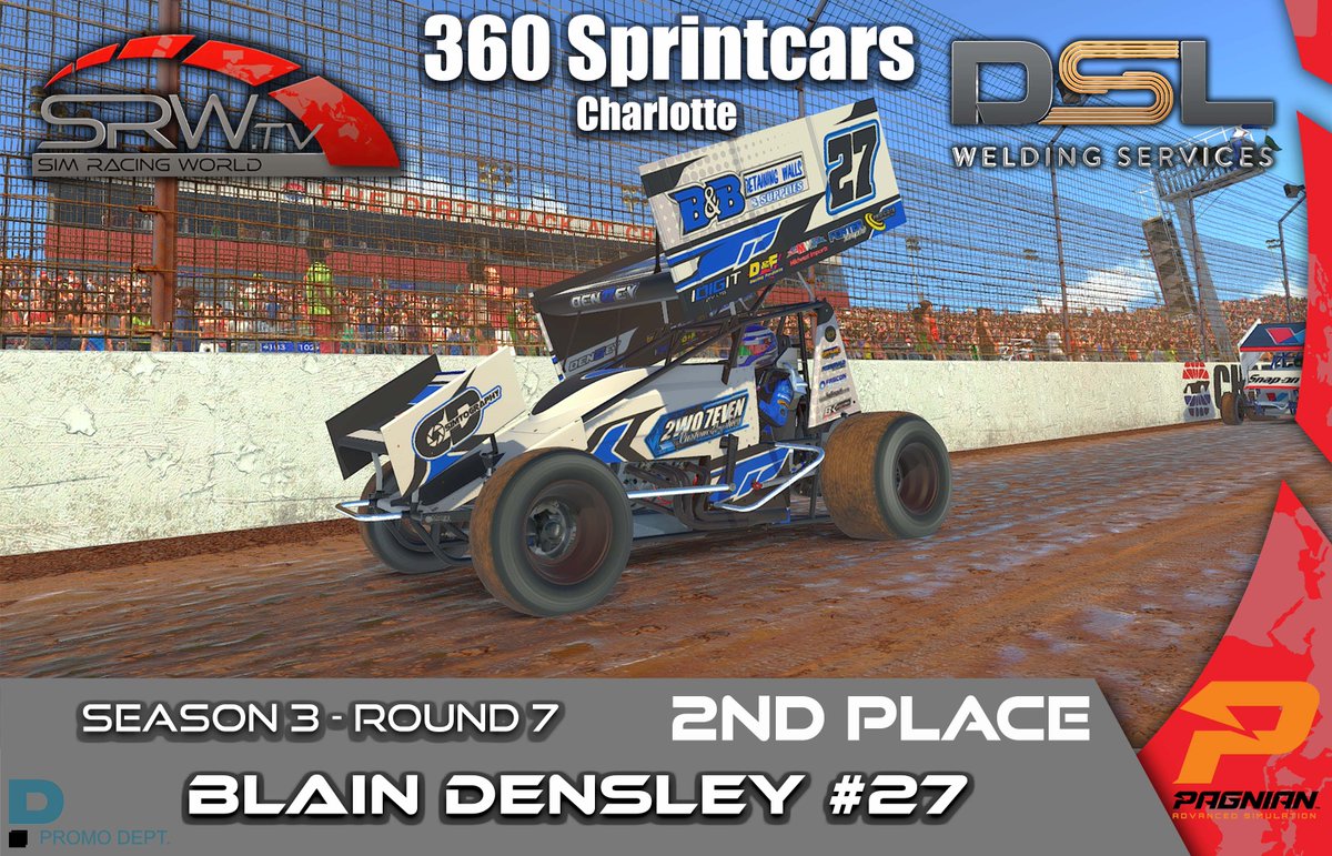 Sim_RacingWorld's tweet photo. DSL Welding 360 Sprintcars -  Charlotte!

🏆 Congratulations to our round 7 podium! 🏆

1st \\ Brayden MILLER #2
2nd \\ Blaine DENSLEY #27 - Send It Sim Sports
3rd  \\ Jason Crawford #12

If you missed all the action the replay is now live here  
🎬 https://t.co/PeOOLHJ81j 🎬 https://t.co/FcEigRYhoO