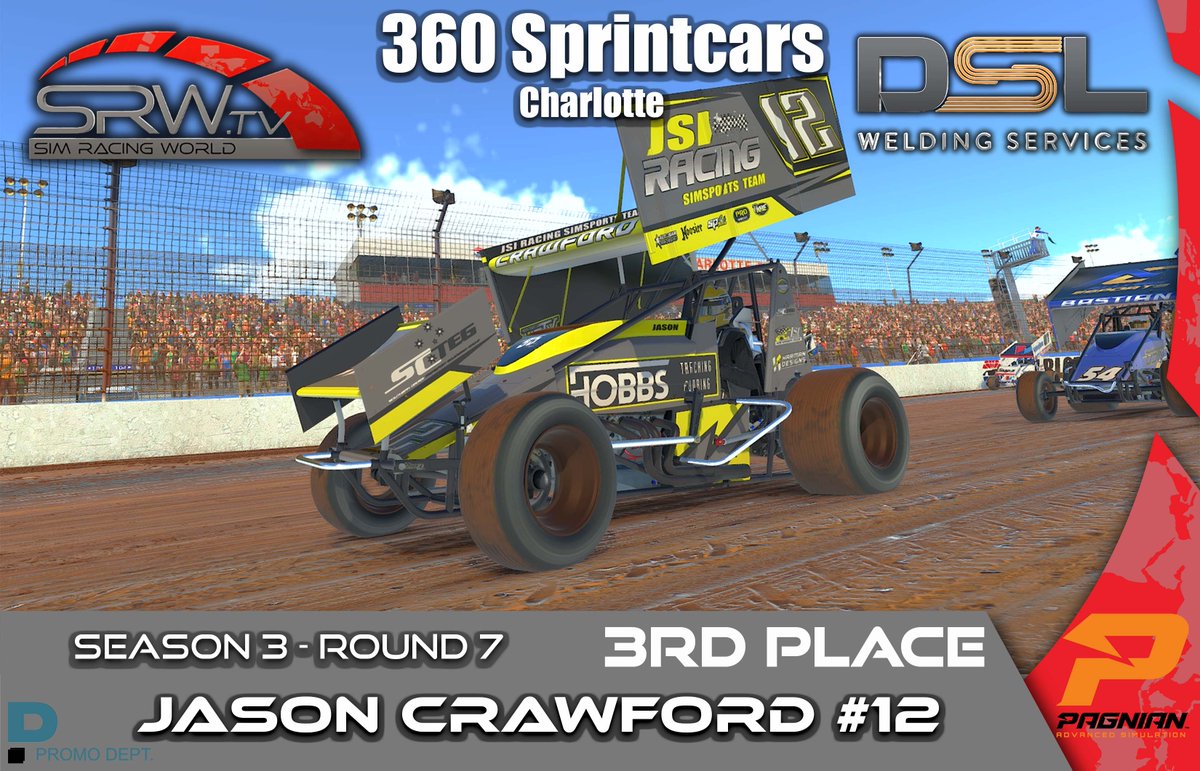 Sim_RacingWorld's tweet photo. DSL Welding 360 Sprintcars -  Charlotte!

🏆 Congratulations to our round 7 podium! 🏆

1st \\ Brayden MILLER #2
2nd \\ Blaine DENSLEY #27 - Send It Sim Sports
3rd  \\ Jason Crawford #12

If you missed all the action the replay is now live here  
🎬 https://t.co/PeOOLHJ81j 🎬 https://t.co/FcEigRYhoO