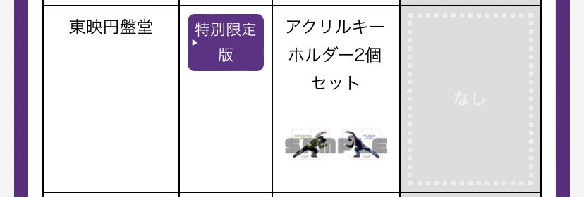 よく見たらハピネットのアクリルブロック、ツタヤのアクスタ、ビックカメラソフマップのタペストリー、東映円盤堂のトラ天アクキーもいいな...いかんいかん 