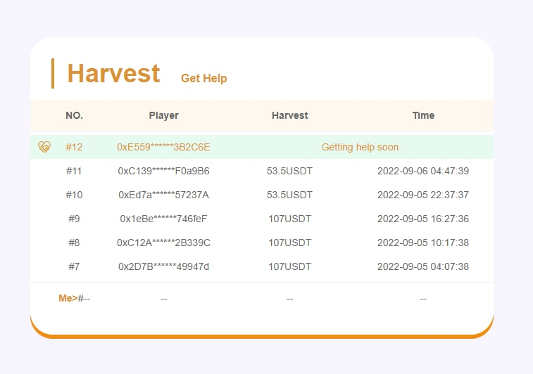 BeesFarmGameFi's tweet photo. The second queue has started! 👏👏

Congratulations to the following players!🎉🎉 They will get 107%*their sowing amount as a return as early as September 11th. The earlier they sow, the earlier they get the return. The process is 7 days! https://t.co/CuTfwIYBe4