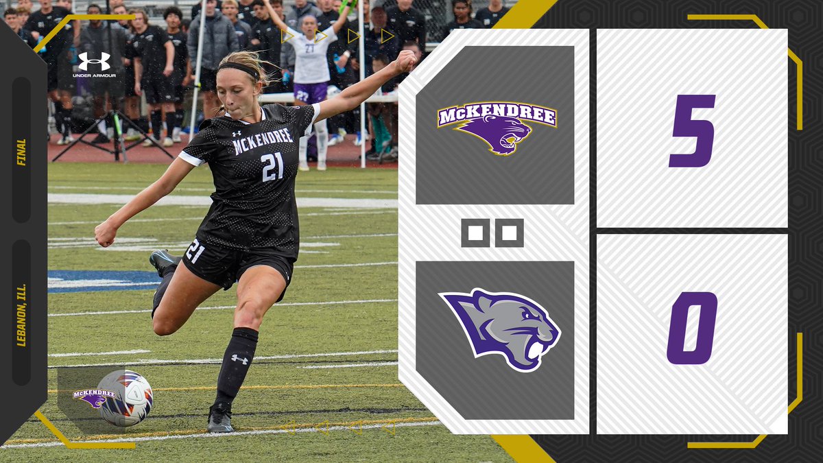 ⚽🐾FINAL ⚽🐾
<a href="/McKendreeWSoc/">McK Women's Soccer</a> closed out its non-conf. home slate in style with a shutout win over the Panthers❗

GOALS:
20' Stiffler via Siemes 
29' Frederking via Oijens
38' Simon via Nicholson
49' Stiffler via Johnson
51' Johnson via Goldstein
#BearcatsUnleashed #GLVCwsoc