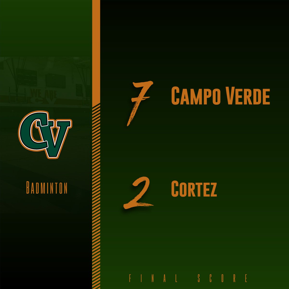 Congrats to our ladies on a road victory!  #TheCampoWay  #CVFamily