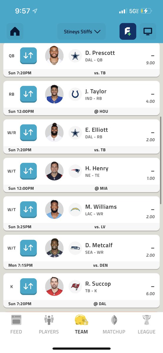 StineyRumDitty's tweet image. Latest Fantasy Draft in a TD-only league. Yep, TDs only! 

#FantasyFootball #FootballDraft