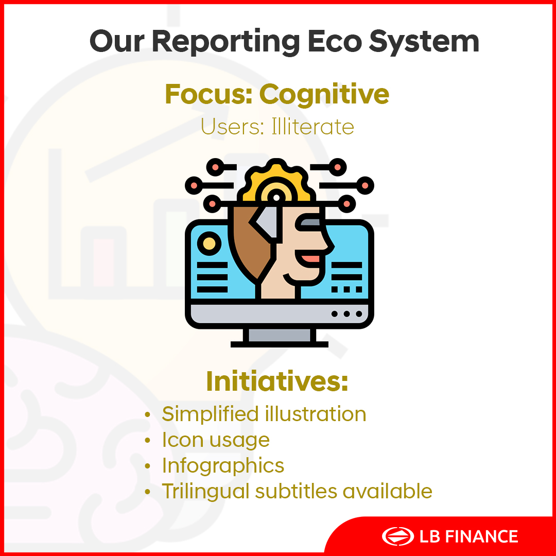 LBFinancePLC's tweet photo. All social categories are important, hence an inclusive reporting system is a modern day necessity. #LBFinancePLC's #ReportingEcoSystem uses simplified illustrations, icons, Infographics & trilingual subtitle facilities. #LBFinance #AnnualReport2022 #CSR #sustainability #success https://t.co/ONWn3UNYRA