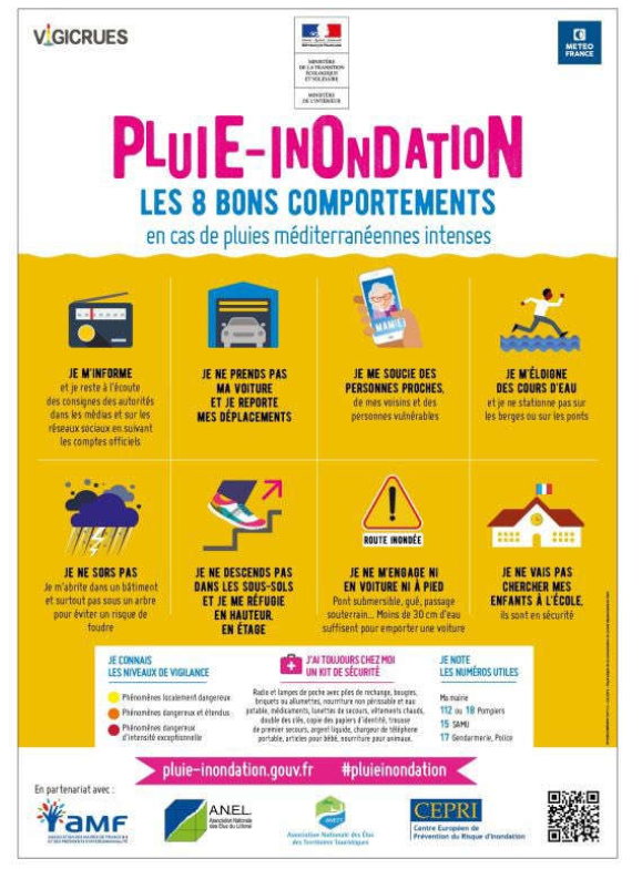 cezocsud's tweet photo. Alerte météo Orange pour les départements des Bouches du Rhône (13) du Gard (30),  Hérault (34), Vaucluse (84). https://t.co/L2ccLppBBu