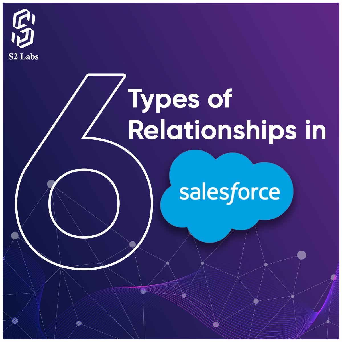 s2_labs's tweet photo. A Relationship in Salesforce is a 2-way association between 2 objects.
#shreysharma #salesforcehulk #salesforce #batchposting #salesforcerequeues #internship #salesforcerecords #informativepost #salesforceknowledge #meme #reel #reelit #salesforcerelationhip #salesforcepremium https://t.co/Uw4rQa3shd