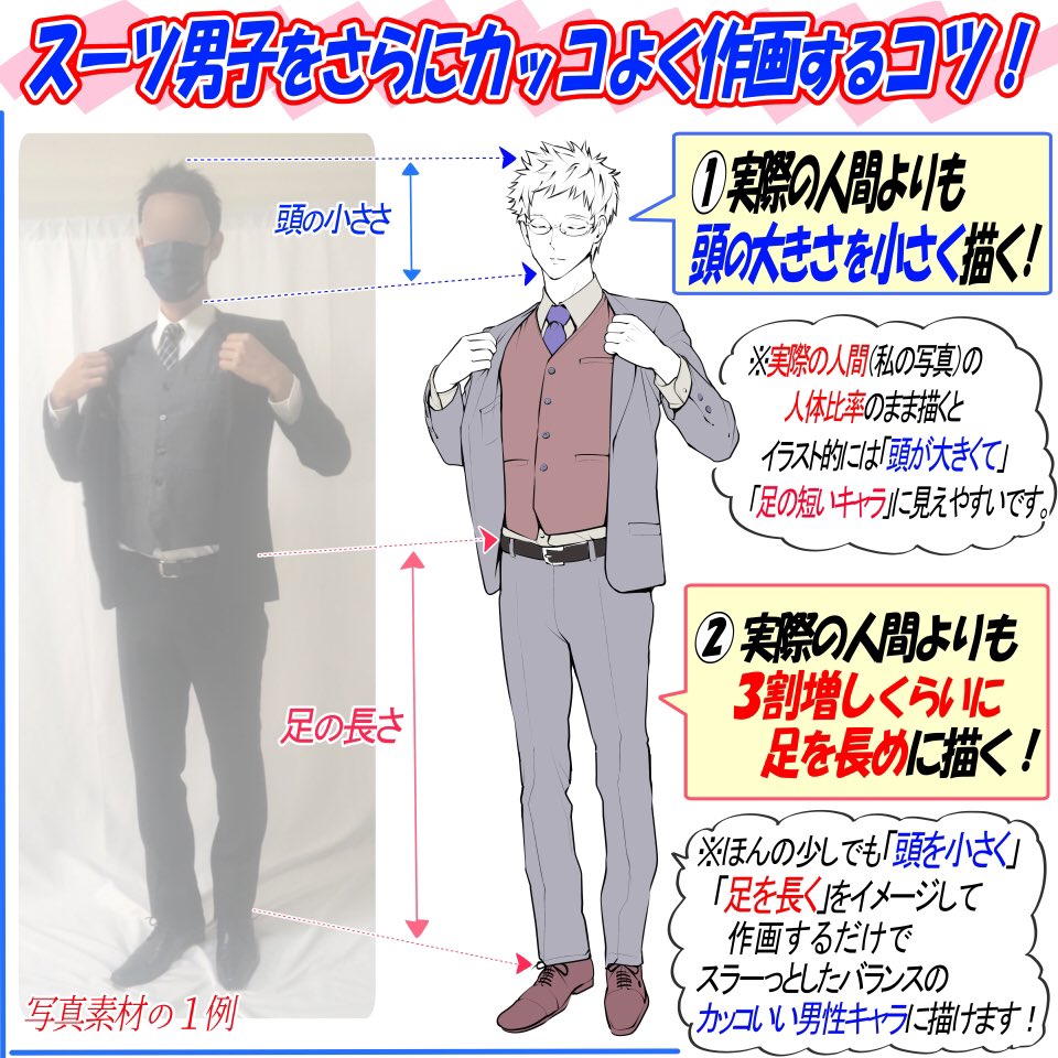 📔スーツ写真集の使い方手順📔

①描きたい構図の写真を選ぶ

②写真を薄くして上からなぞるだけ‼️

『700枚超えの構図』が使い放題🔥

スーツ男子のポーズが全く分からない💦って人ほど便利な素材集です!!

✨画力の向上によろしければ🙇‍♂️✨ 