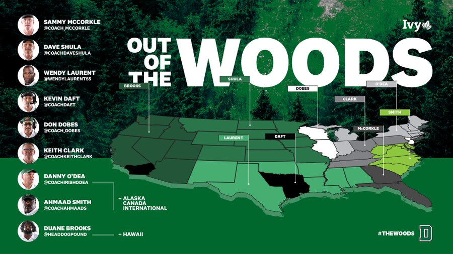 #FollowFriday x #TheWoods🌲 Follow your Area and Position Coach @CoachDaft OC/QB @coachkeithclark OL @coachirishodea RB @coachdaveshula WR @WendyLaurent55 TE @coach_dobes DC/LB @Coach_McCorkle ST/DB @headdogpound DL @CoachAhmaadS NICKELS