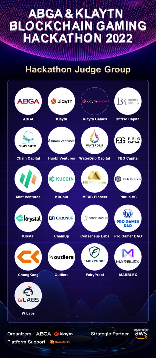 🔥Excellent Judge Group with professional knowledge 

🔥Thanks the following institutions for their great support to ‘#ABGA &amp; #Klaytn Blockchain Gaming Hackathon 2022’ !

🔥Looking forward to the final announcement of #Hackathon TOP 8 Teams on 15th, Sept

#gemefi #metaverse #web3