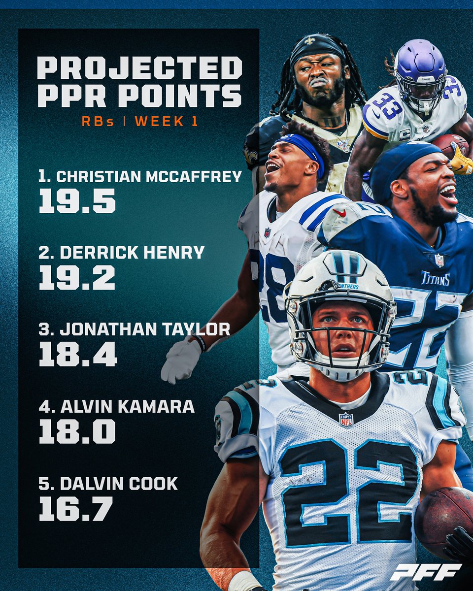 PFF Fantasy Football on Twitter "Christian McCaffrey is projected to