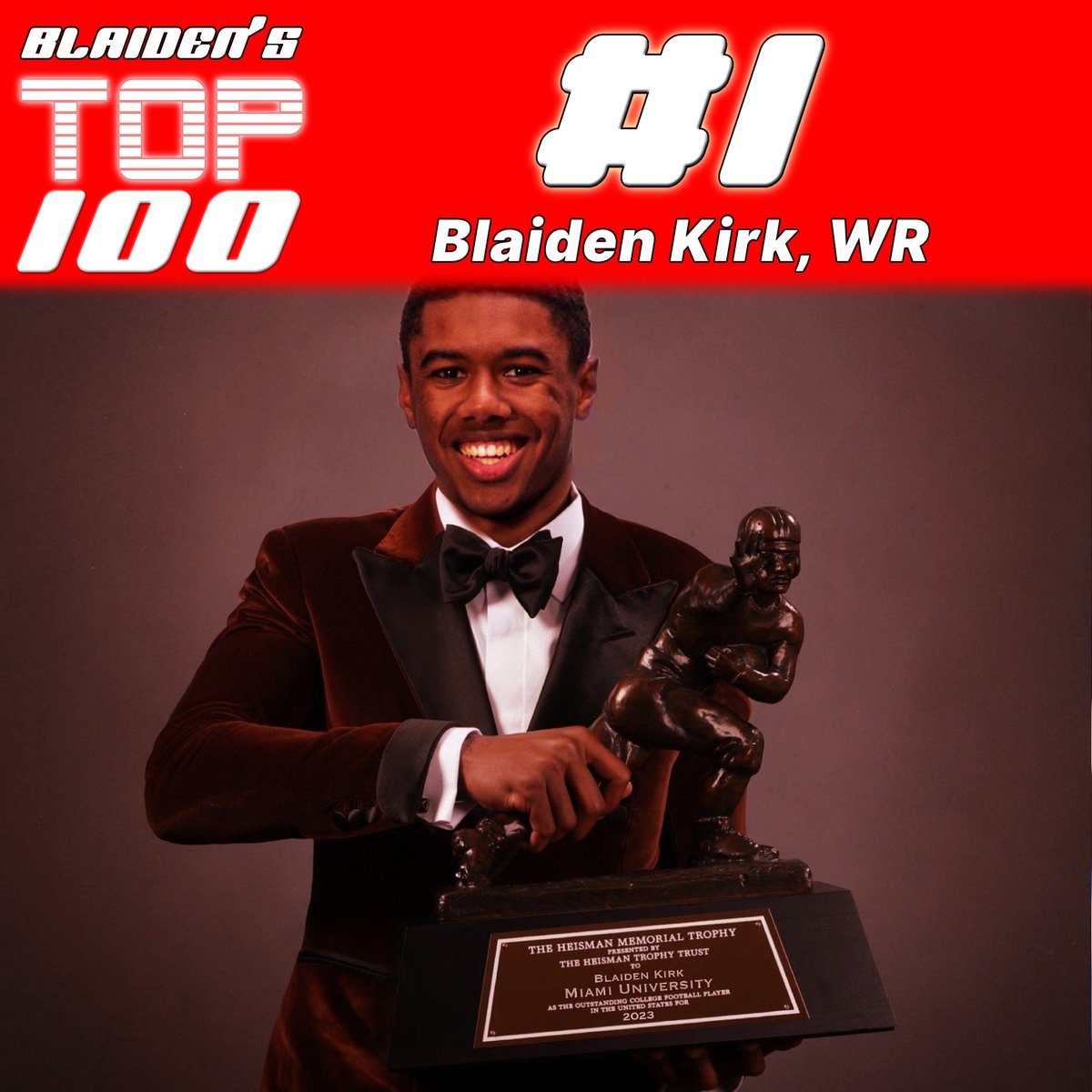 Blaiden Kirk On Twitter The BEST Football Player From 2021 