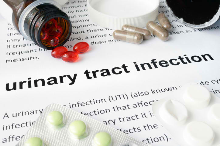 Q7. What is the risk of having another episode of UTI?
Many women suffer from recurrent episodes of UTIs. About 20-40% of women will have recurrent infections.