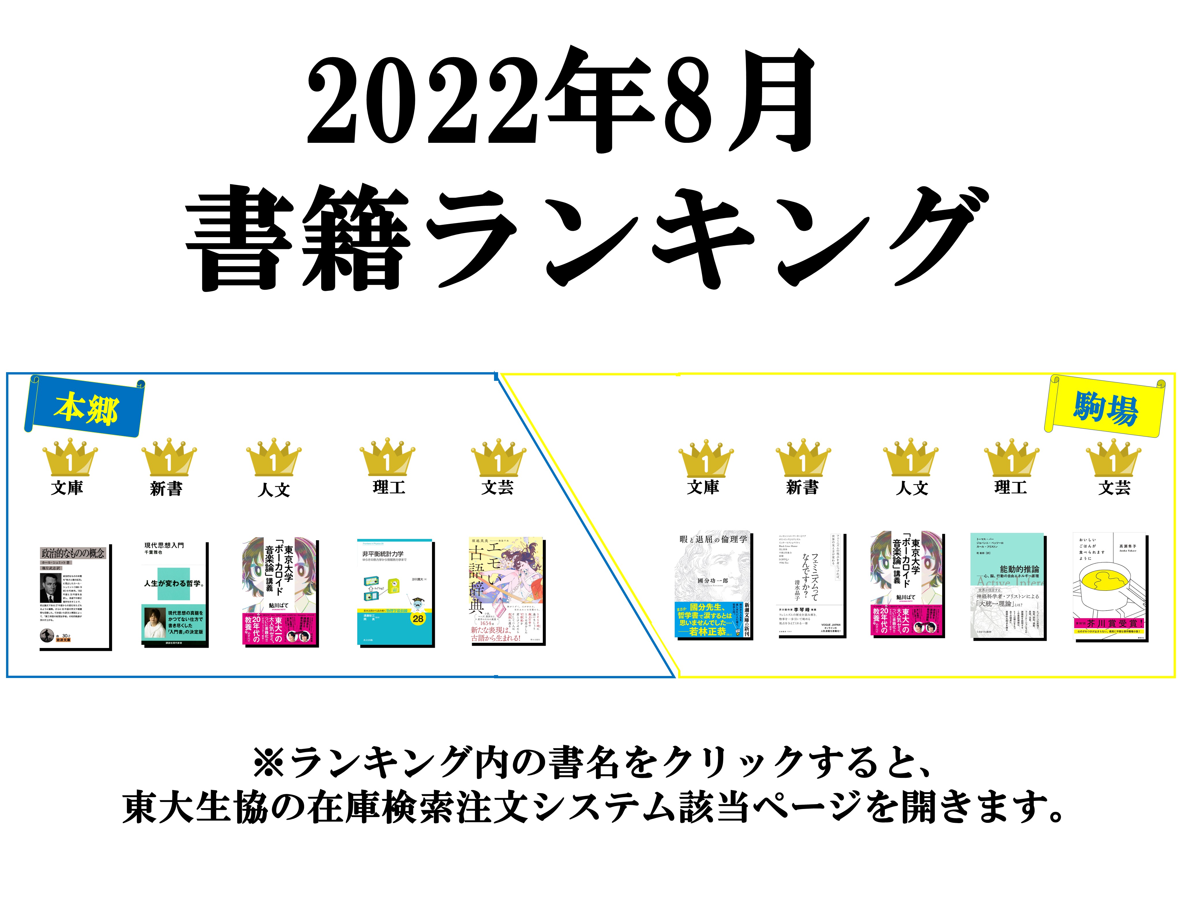 東大生協本郷書籍部 Toudaihbookcoop Twitter