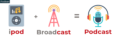 nahomi_nbone's tweet photo. El podcast y su inicio:
En 2004 se creo un sistema que permitía transmitir archivos de audio, las personas pasaban estos archivos a iPods y  podian escucharlos en cualquier lugar. @SimIntegrado @jpaguayb https://t.co/eUi77teLAR