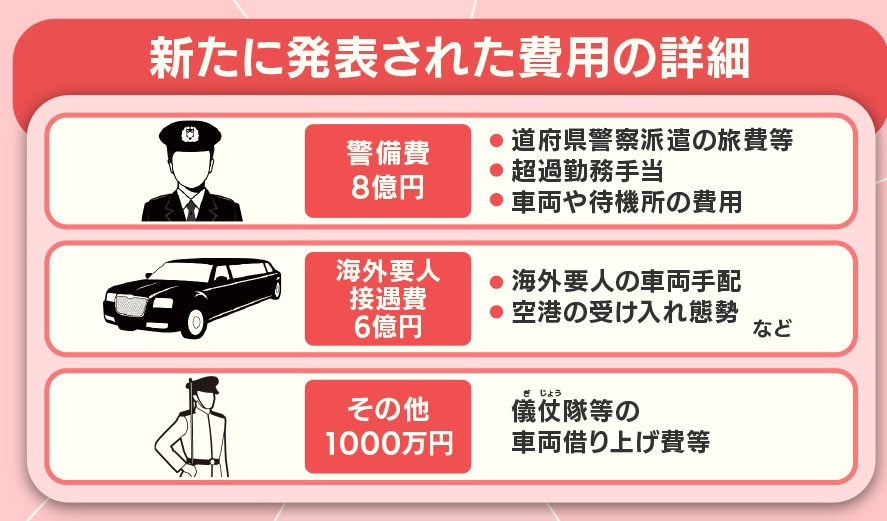 超過派遣:その正体と軍事的意義